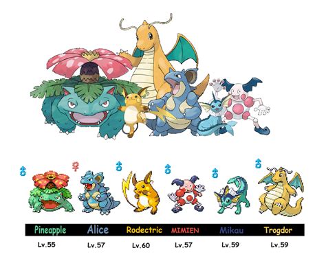 best pokemon in leaf green|best pokemon leaf green team.